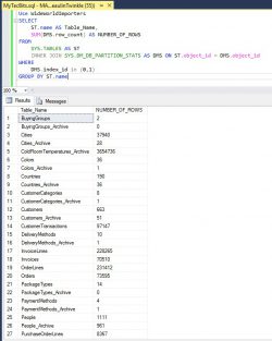 Get Row Count Of All Tables In SQL Server Database | My Tec Bits