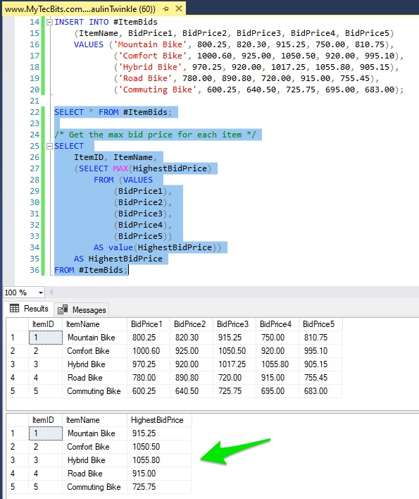 Getting MAX of multiple columns in SQL Server My Tec Bits