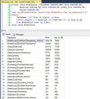 Find Size Of Tables In Database - SQL Server | My Tec Bits