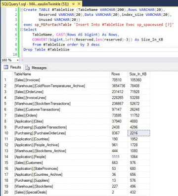 Find Size Of Tables In Database - SQL Server | My Tec Bits