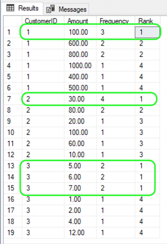 percentage-difference-between-two-percentages-excel-2-easy-ways