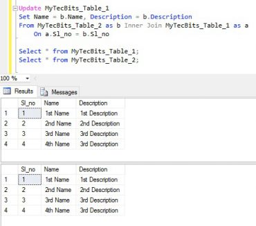 Update From Select Statement in SQL Server | My Tec Bits